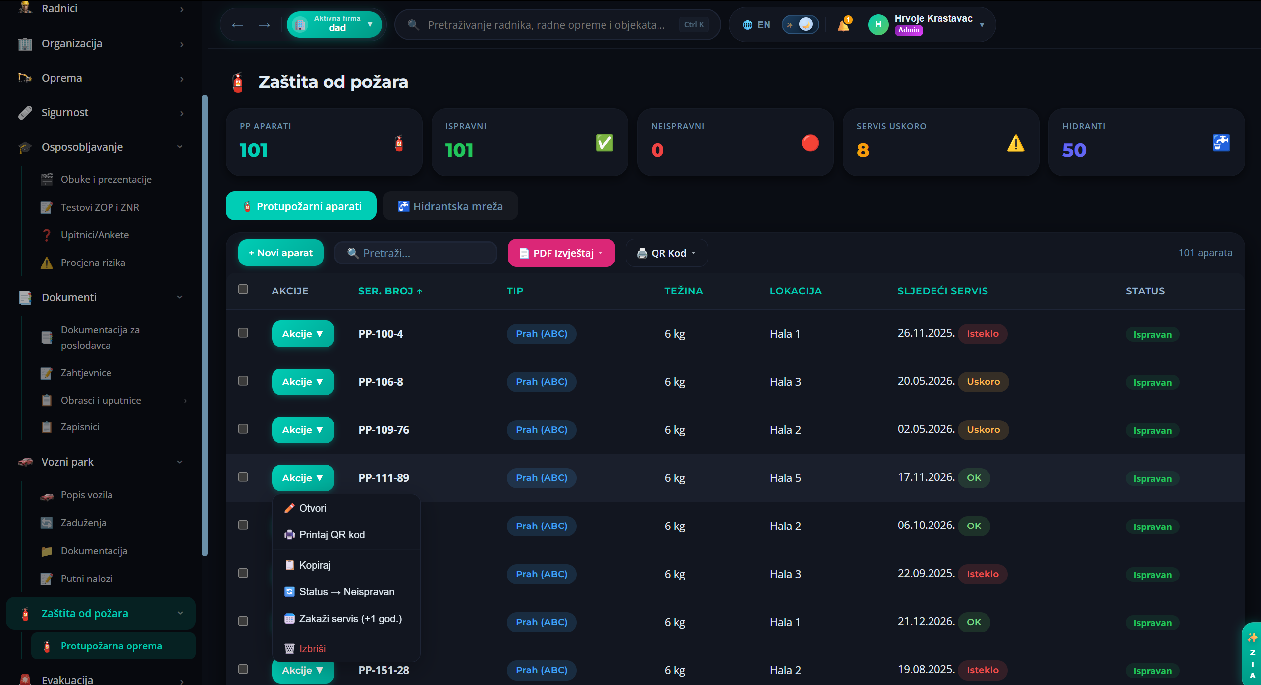 eZNR Dashboard