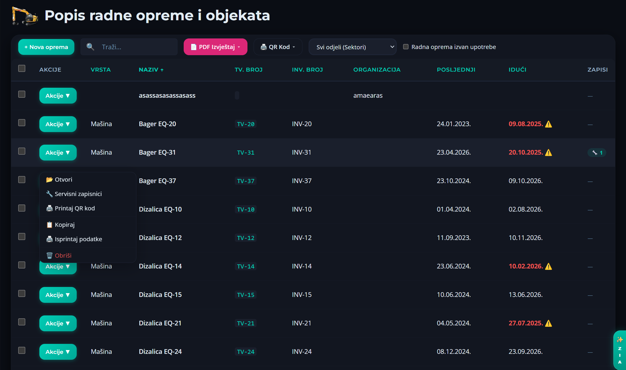 Oprema